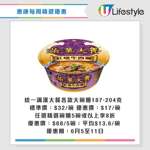 惠康優惠｜惠康全新世界盃球衣造型環保袋盲盒！一招免費換領！送$100優惠券再賺20倍yuu積分！