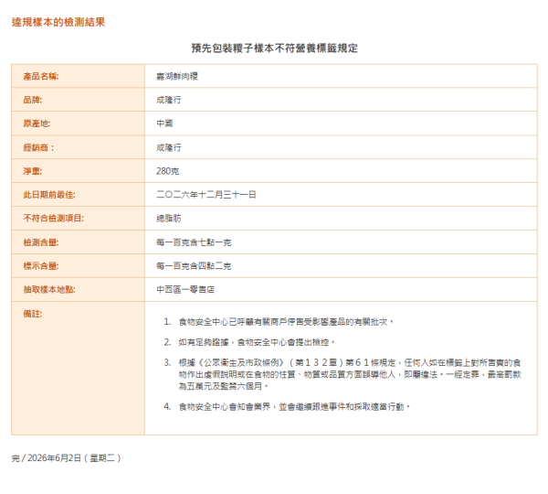 图片来源：cfs.gov.hk
