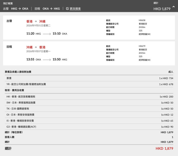 港航週二激賞飛推快閃優惠!平機票低至3起 涵蓋日韓馬澳等熱門航線