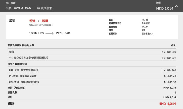 港航週二激賞飛推快閃優惠!平機票低至3起 涵蓋日韓馬澳等熱門航線