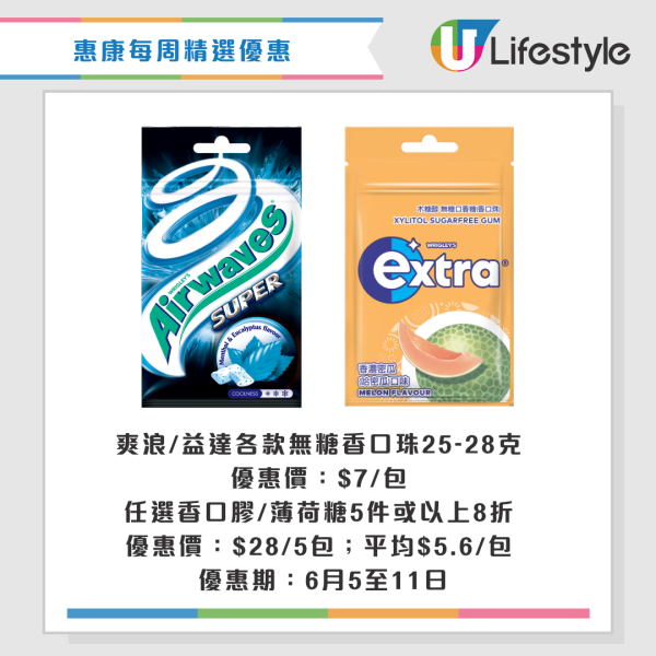 惠康優惠｜惠康全新世界盃球衣造型環保袋盲盒！一招免費換領！送$100優惠券再賺20倍yuu積分！