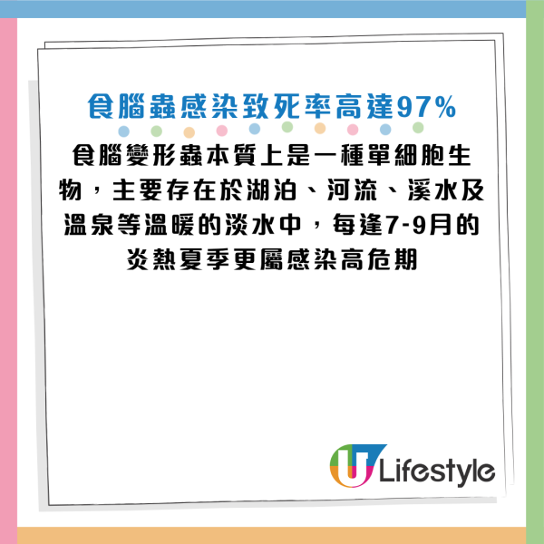 圖片資料來源：HKET