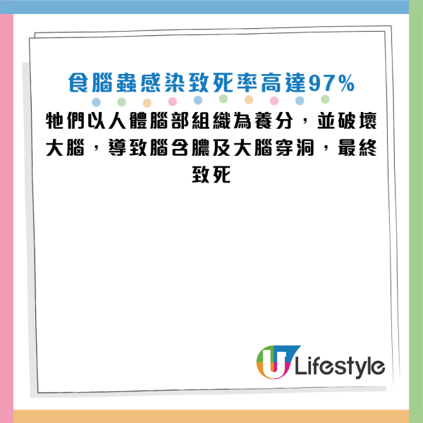 圖片資料來源：HKET