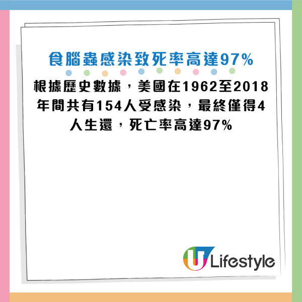 圖片資料來源：HKET
