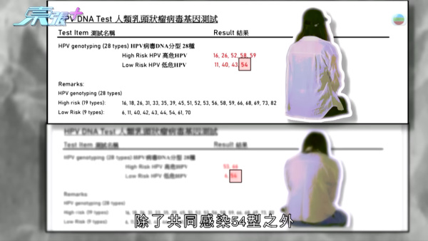 21岁播毒男疑有反转内幕?医生拆解HPV型号不同两大关键 不排除透过其他性伴侣感染