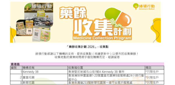 綠領行動藥餘收集計劃（圖片來源︰綠領行動）