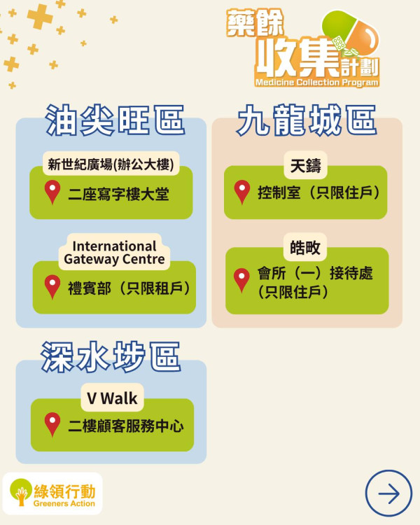 綠領行動藥餘收集計劃（圖片來源︰IG@greeners_action）