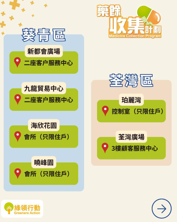 綠領行動藥餘收集計劃（圖片來源︰IG@greeners_action）
