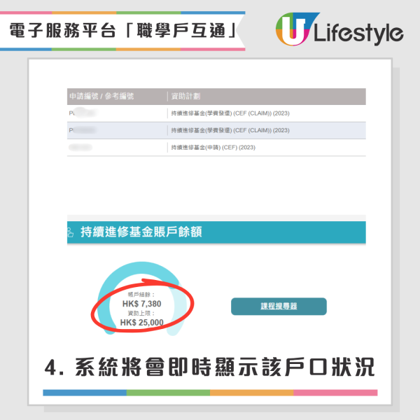 2.5万持续进修基金你用了吗？3步即查账户余额 附学车、咖啡等10大热门课程