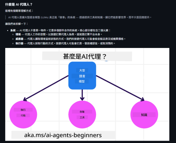 從零開始建構AI代理！微軟神級免費AI Agent課程全公開 18堂即打造自動化工作流程【附中文教學】