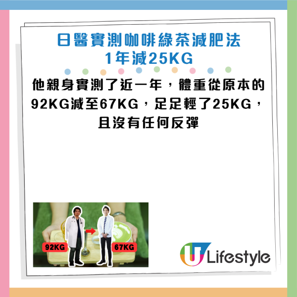 圖片資料來源：HKET