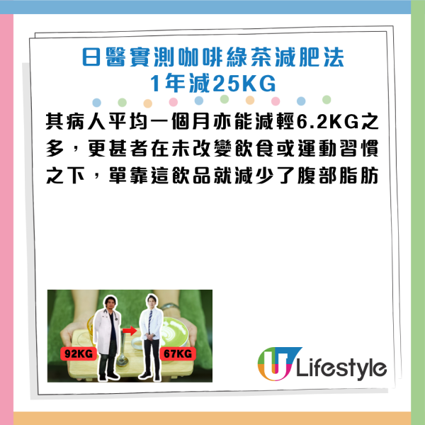 圖片資料來源：HKET