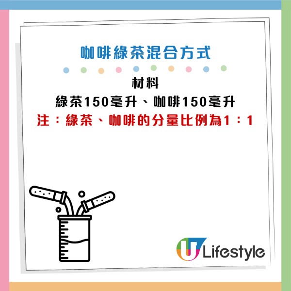 圖片資料來源：HKET