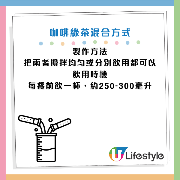 圖片資料來源：HKET