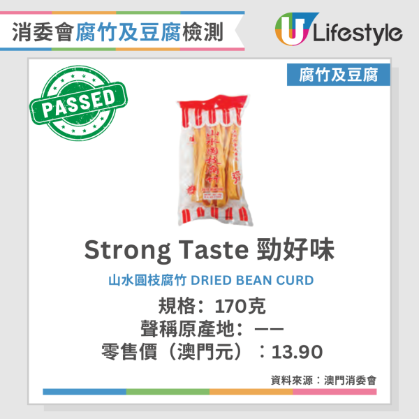 消委會腐竹豆腐｜豆製品驚藏高毒性色素/重金屬或致癌傷肝腎 消委會實測15款腐竹及豆腐 百福/維他奶山水上榜
