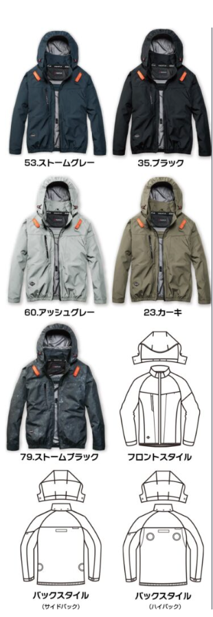 慰勞戶外工作爸爸！Threads爆紅BURTLE4大降溫風扇衣推介 遊日必買降溫神器價錢平香港一半 