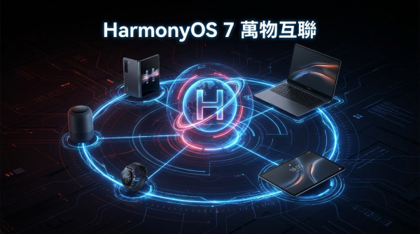 華為 HarmonyOS 市佔率超越 iOS！？HarmonyOS 7 下週發布