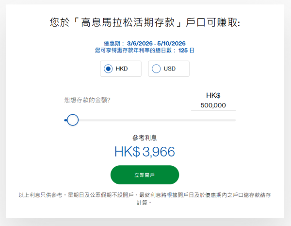 港元存款2026︱渣打港元高息活存4个月赚4000元！再送999.9足金纪念票！一招额外再赚300元