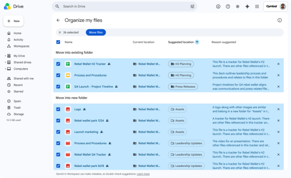 Google Drive 亂到七彩有救！官方推 AI「一鍵自動分類」神功能 散落文件秒速歸位【附使用資格與方法】