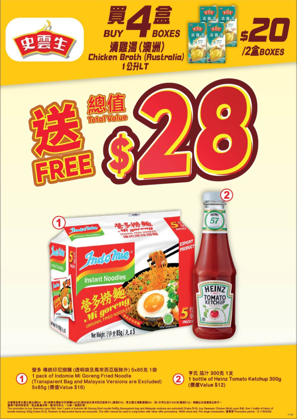惠康優惠