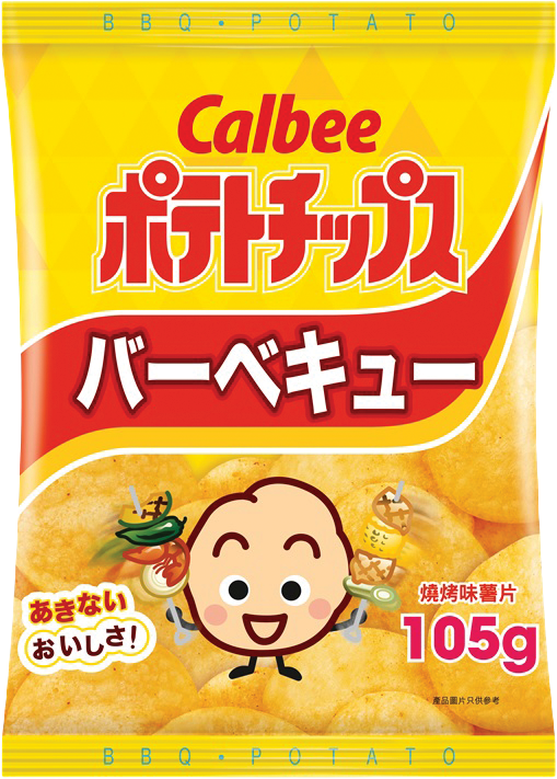 惠康優惠