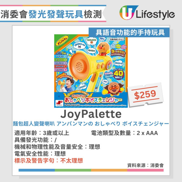 消委会玩具测试︱30款发声发光玩具半数安全未达标！1款声压超标恐伤听觉【附12款表现理想名单】