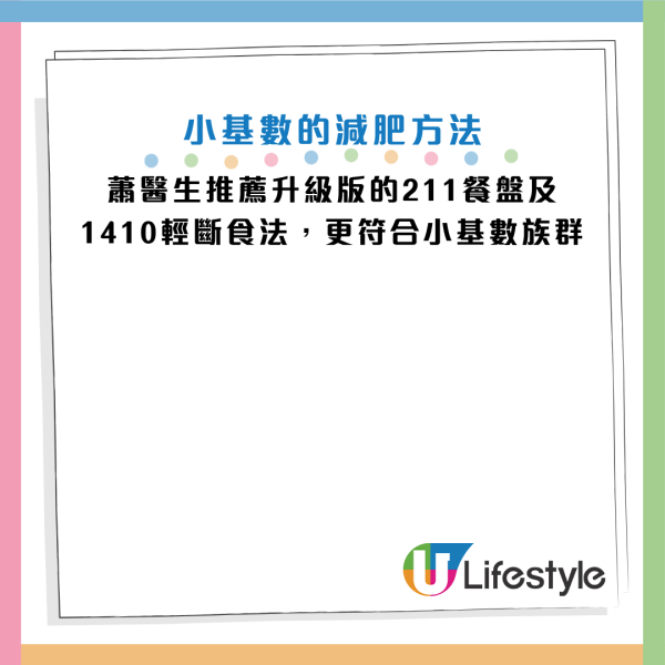 圖片資料來源：《早安健康》