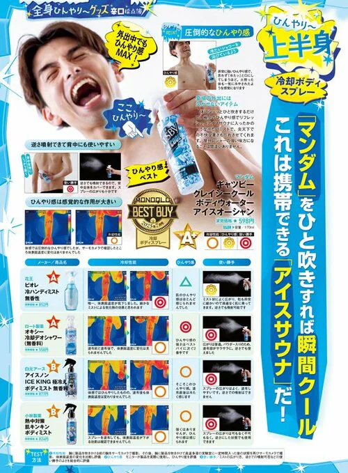 冰涼噴霧/降溫噴霧推薦（圖片來源︰日本雜誌《MONOQLO》）