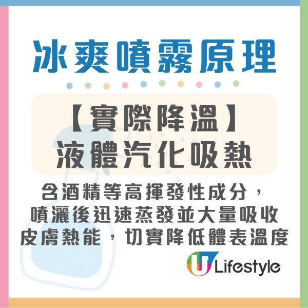 冰涼噴霧推薦︱日媒《MONOQLO》實測5款冰爽噴霧 3款獲A級瞬間降溫！Gatsby/Biore也上榜？