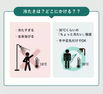 照片來源：Kao Corporation