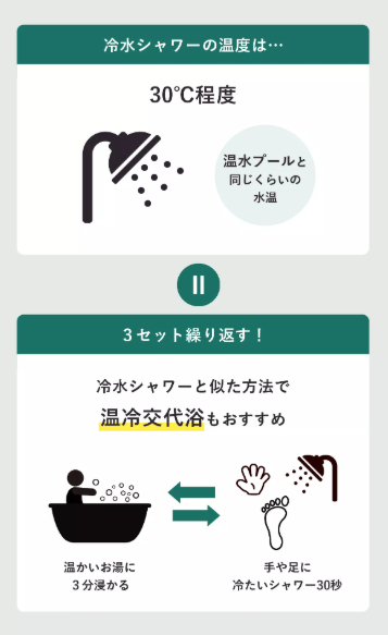 照片來源：Kao Corporation