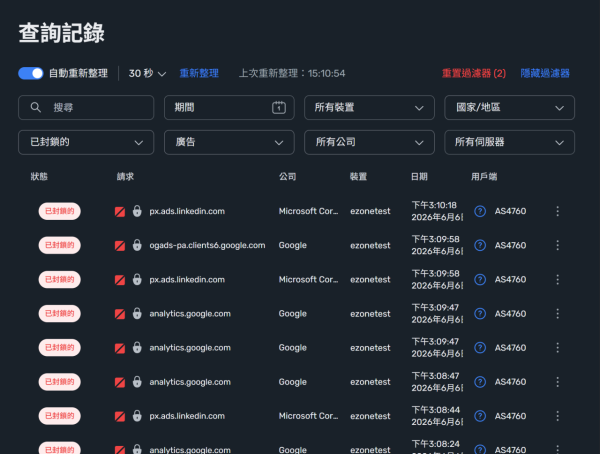 【設定教學】ASUS Router 免費升級 AdGuard DNS：全屋無廣告上網體驗