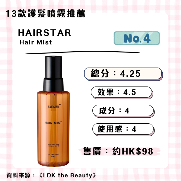 告別開叉爛髮!日本《LDK》實測5大「A級護髮噴霧」 秒速撫平毛躁低至!