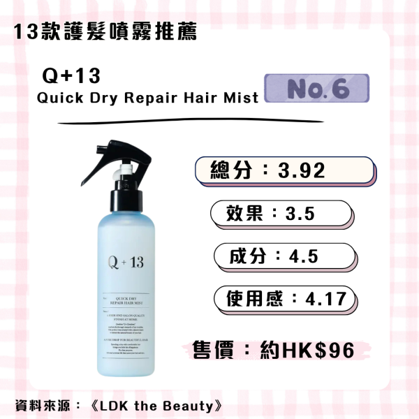 告別開叉爛髮!日本《LDK》實測5大「A級護髮噴霧」 秒速撫平毛躁低至!