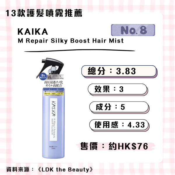 告別開叉爛髮!日本《LDK》實測5大「A級護髮噴霧」 秒速撫平毛躁低至!