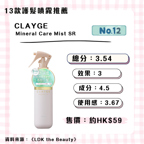告別開叉爛髮!日本《LDK》實測5大「A級護髮噴霧」 秒速撫平毛躁低至!