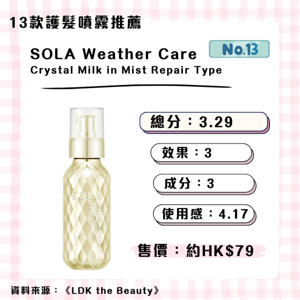 告別開叉爛髮!日本《LDK》實測5大「A級護髮噴霧」 秒速撫平毛躁低至!