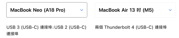Apple 平價Notebook揀選攻略 5 個 MacBook Air 有而 MacBook Neo 沒有的實用功能