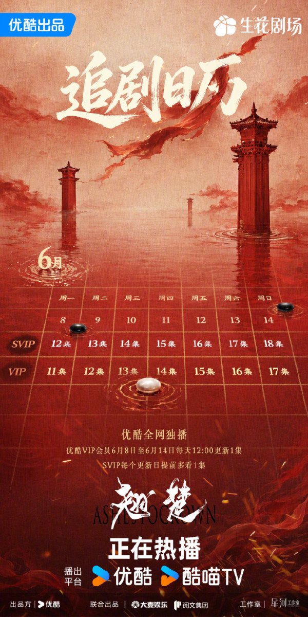 翹楚線上看｜下周結局Netflix更新時間+追劇日曆！陳都靈周翊然劇情5大看點