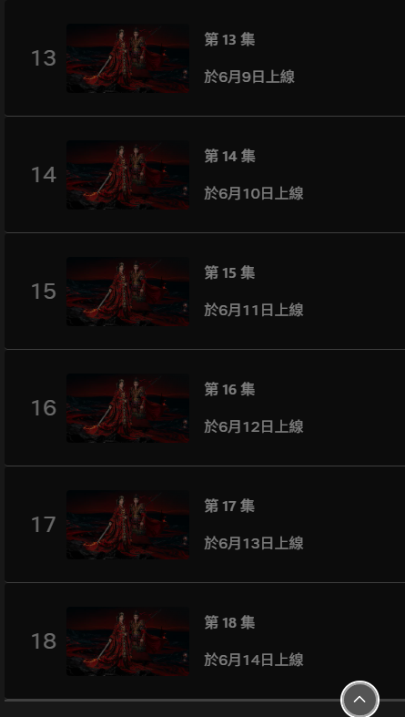 翹楚線上看｜下周結局Netflix更新時間+追劇日曆！陳都靈周翊然劇情5大看點