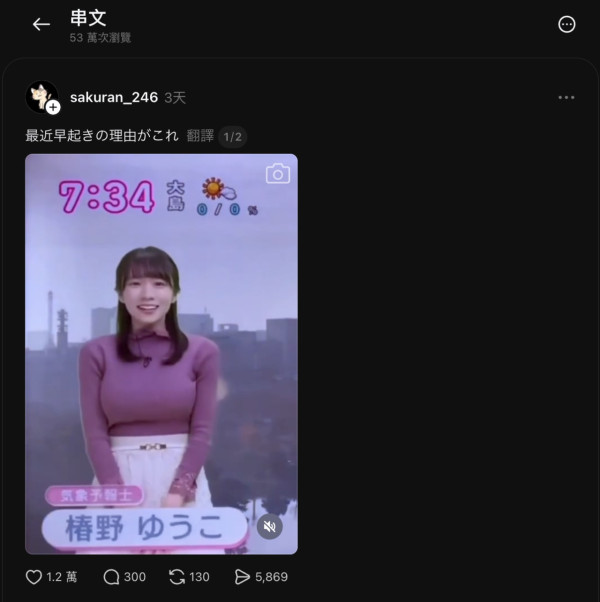 日本天氣預報美少女爆紅引港台日網民熱議!網民起底真身竟是女團偶像