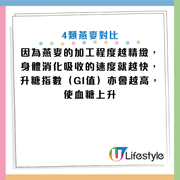 圖片來源：Facebook@楊斯涵營養師的美味生活