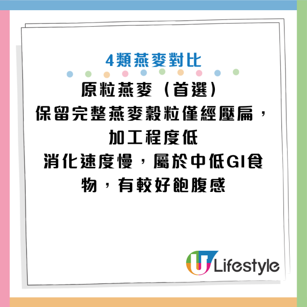圖片來源：Facebook@楊斯涵營養師的美味生活
