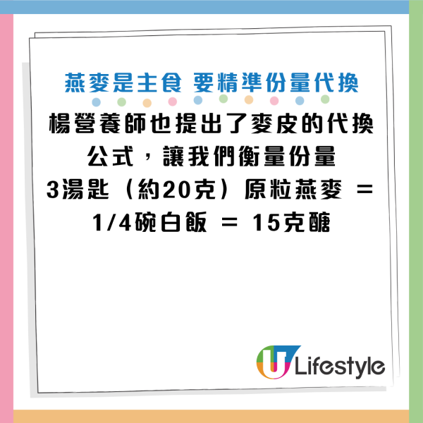 圖片來源：Facebook@楊斯涵營養師的美味生活