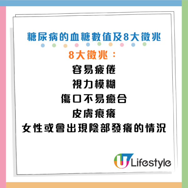 圖片來源：醫管局