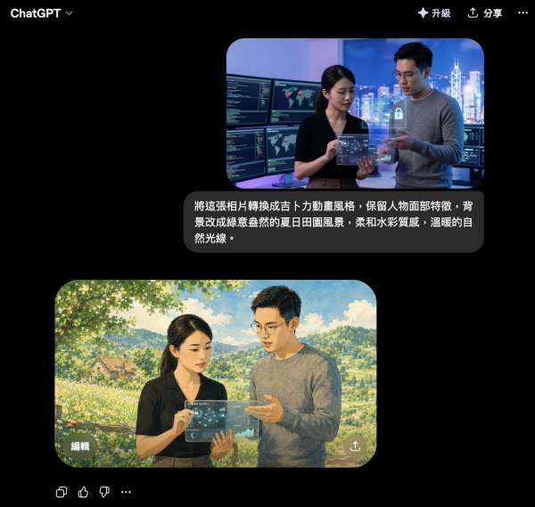 ChatGPT 修圖教學 2026｜GPT Image 2.0 直接上傳相片修改 吉卜力 / 菲林 / 電影感 Prompt 示例即學即用【免費版都有份】