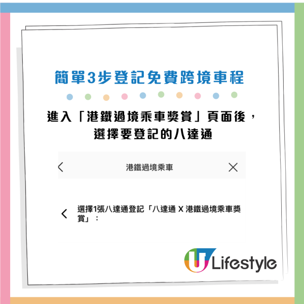 北上優惠｜八達通x港鐵送跨境車程！一招免費往返羅湖/落馬洲！附登記教學