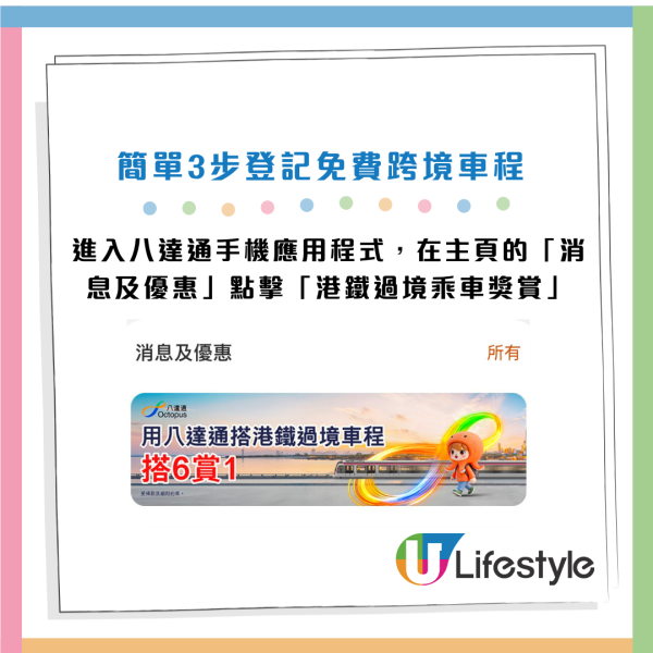 北上優惠|八達通x港鐵送跨境車程!一招免費往返羅湖/落馬洲!附登記教學