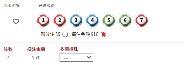 六合彩｜前頭獎得獎主公開「最強膽拖」黃金法則！最平$30鎖定7成勝率！9個心水號碼用這買法完美逆轉勝