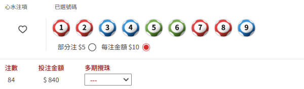 六合彩｜前頭獎得獎主公開「最強膽拖」黃金法則！最平$30鎖定7成勝率！9個心水號碼用這買法完美逆轉勝